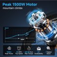 thumbnail image 3 of MG-L 1500W Peak Electric Bike for Adults, 20" Fat Tire E-Mountain Bikes, 48V 15Ah 7-Speed Ebike UL2849, 3 of 10