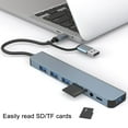 thumbnail image 2 of Adaptador 8-in-2 USB A & USB C HUB TUPO-C ESTACIÓN DE ACOPAMENTO MultipLATA, 2 of 6