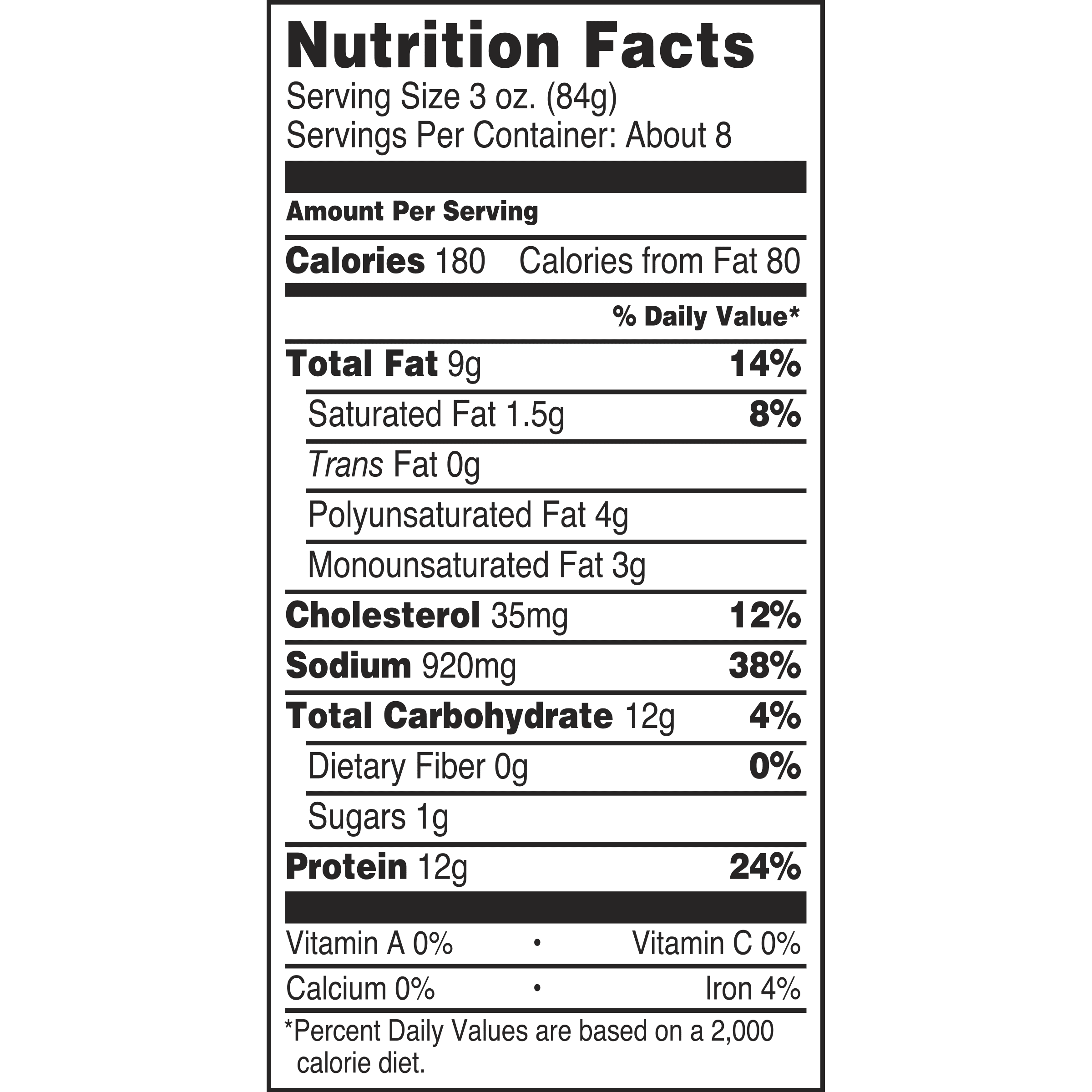 How Many Calories In The Kitchen Sink Challenge How Many Calories In The Kitchen Sink Challenge