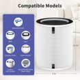 thumbnail image 2 of MAGE Replacement Filter Compatible with Afloia MAX, MAGE, MAGE PRO Air Purifier and Sans/Air-Honati/Compass Home Smart/Taylor Swoden Air Purifier, 2 Pack., 2 of 6