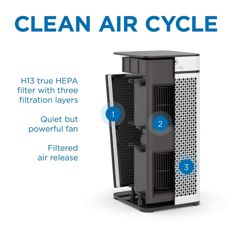 Medify ma 40 reviews deals