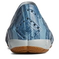 thumbnail image 3 of Sperry Men's Water Strider Shoe, Blue Multi, 12, 3 of 6