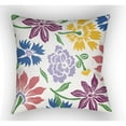 thumbnail image 2 of Surya MF040-2222 Moody Floral 22 x 22 x 5 in. Throw Pillow, Green - Large, 2 of 7