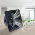 thumbnail image 2 of Aiqidi 16" Utility Air Blower Fan 750W 4700CFM Industrial Axial Flow Fan Explosion Proof Exhaust Fan Ventilation Extractor 2800RPM, 2 of 12