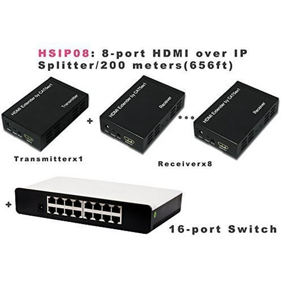 HYFAI Séparateur d'Extension HDMI sur TCP/IP 8 ports CAT5e/CAT6 200m