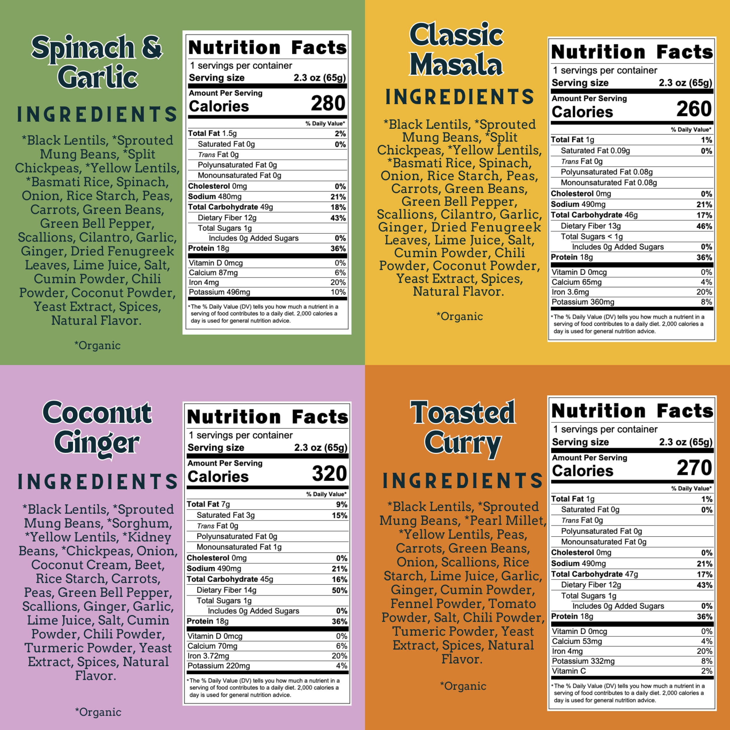 Aahana’s Ready-to-Eat Indian Lentil Meal Bowls Combo – Sprouted Power Bowls | Gluten-Free, High Protein, High Fiber, Oil & Sugar Free, Vegan | 32-Count Big Variety Pack