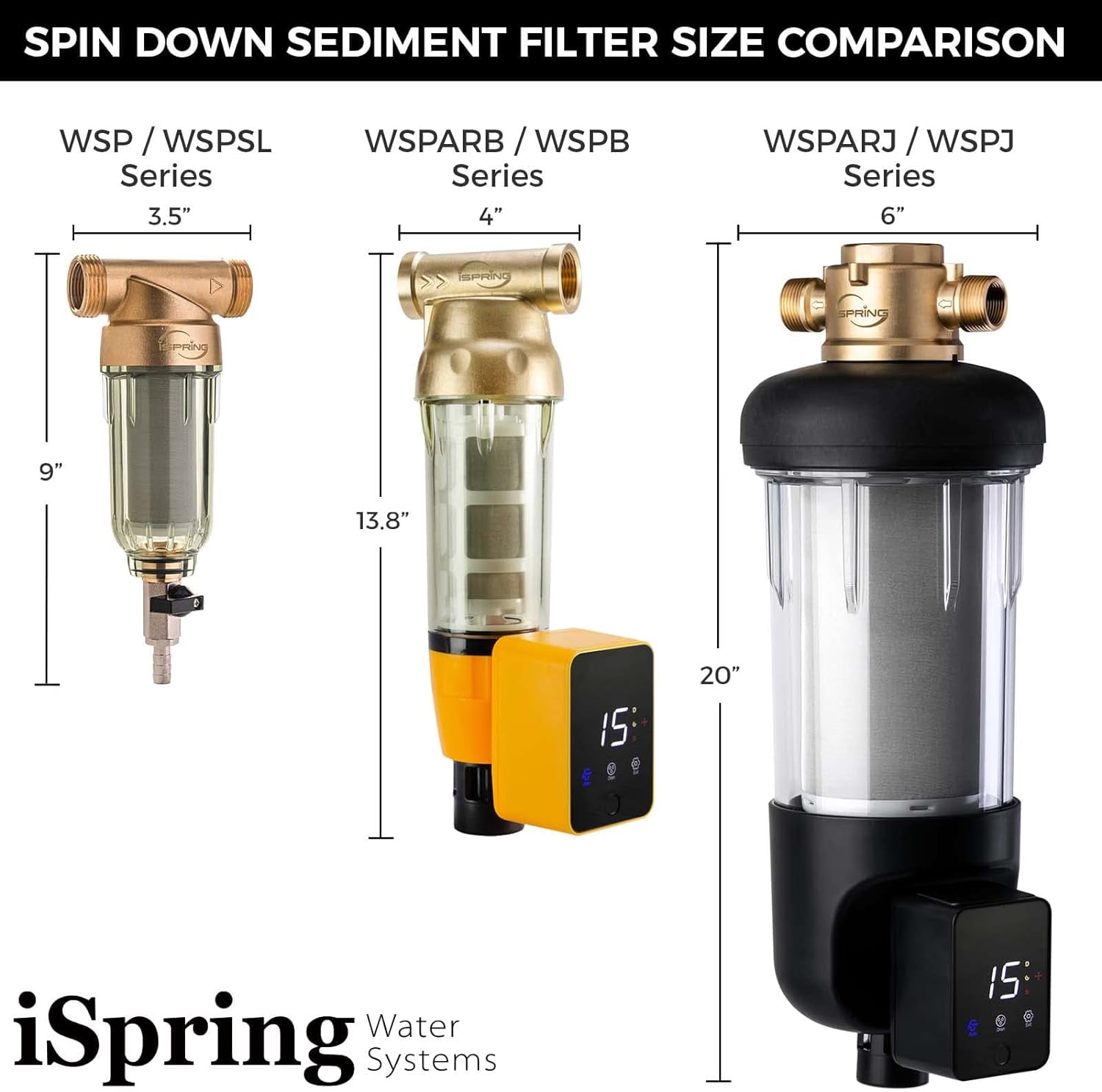iSpring WSP2PK15 Reusable Whole House Spin Down Sediment Water Filters, Twin Pack with 100 Microns and 50 Microns Filter Sizes, Clear Housing, Lead-Free Brass