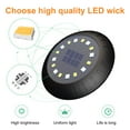 thumbnail image 6 of Fairnull Solar Lamp IP65 Waterproof Super Bright Automatic On/Off Weather Resistant No Wire Required Outdoor Illumination ABS RGB Colorful Light Lawn Pathway Garden LED Lamp for Yard, 6 of 10