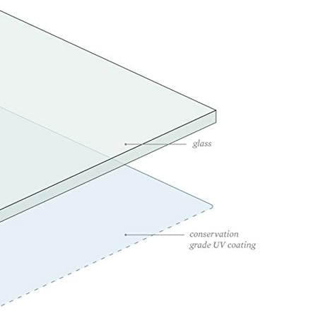 CreativePF [8.5x11] UV Glass - Blocks 99% UV Rays For Picture Frames (Upgrade)
