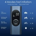 thumbnail image 5 of Tire Inflator Portable Air Compressor, 9000mAh Car Tire Air Pump, 2X Fast Inflation 150PSI Car Accessories with LED Light Portable Cordless Tire Inflator for Cars, Electric Bikes, Balls, Motorcycles, 5 of 5