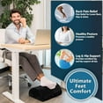 thumbnail image 4 of Foot Rest for Under Desk at Work – Adjustable Height Memory Foam Foot Stool for Under Desk, Office Chair & Gaming Chair – Ergonomic Footrest for Back & Hip Pain Relief, 4 of 5