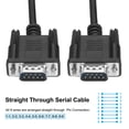 thumbnail image 4 of Uxcell DB9 RS232 Serial Cable, Straight Through RS-232 9 Pin Extension Cable for Data Communication 9.8 ft  Male to Male, 4 of 6