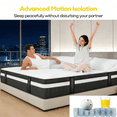 thumbnail image 4 of King Size Mattress 14 Inch Hybrid Mattress in a Box, King Mattress with Cooling Memory Foam & Pocket Coils, Medium Firm, Motion Isolation & Pressure Relief, CertiPUR-US Certified, 4 of 9