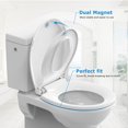 thumbnail image 2 of Toilet Seat with Built-in Potty Training Seat,Kids Potty Training,Toddler Toilet Seat,2 in 1 Toilet Seat for Toddlers & Adults,Soft-Close, Comfortable,Removable That Will Never Loosen, 2 of 6