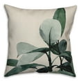 thumbnail image 2 of Creative Products White Watercolor Plant 18x18 Indoor / Outdoor Pillow, 2 of 3