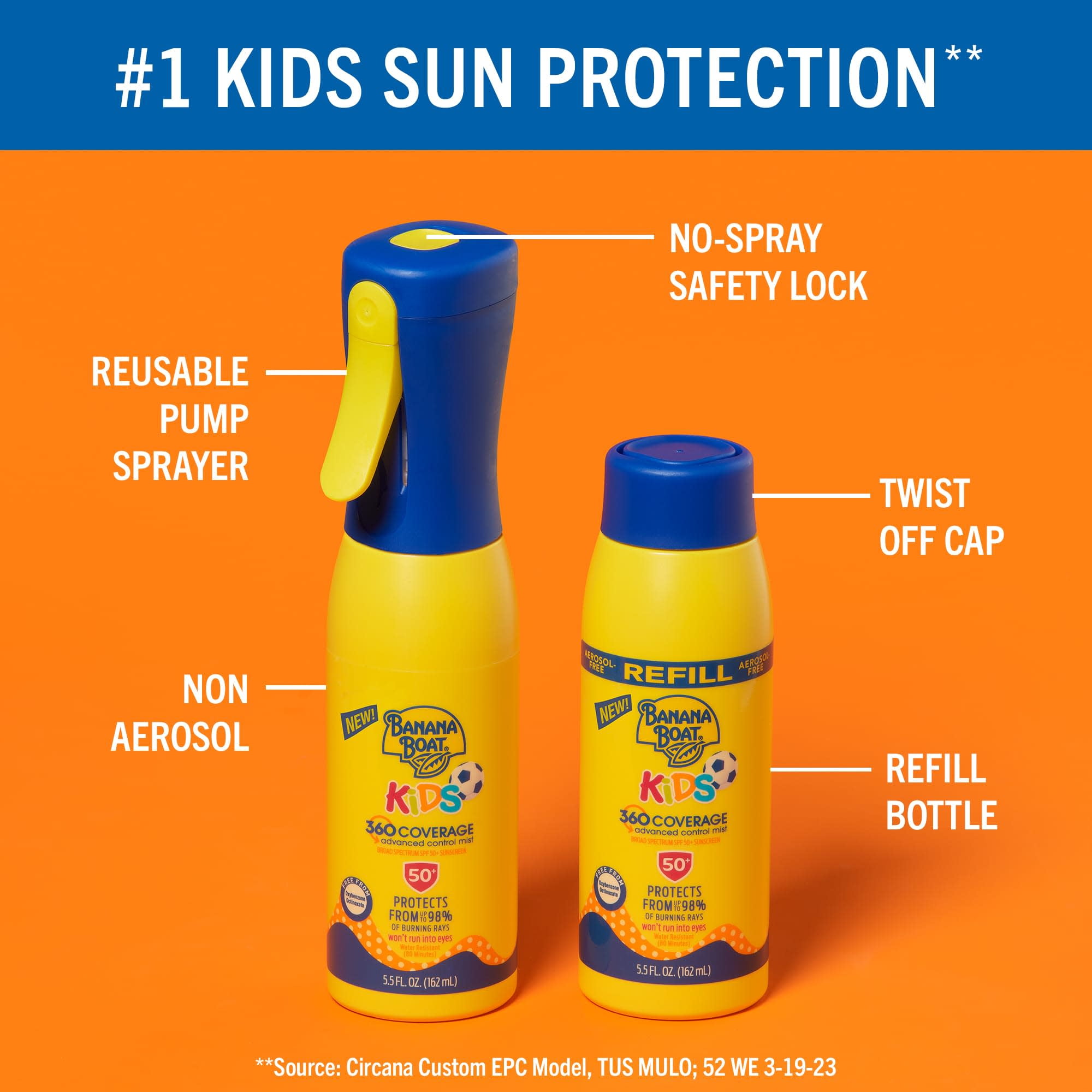 (2 pack) Banana Boat Kids 360 Coverage SPF 50 Sunscreen Mist, Refillable Kids Sunscreen Spray, 5.5 fl oz