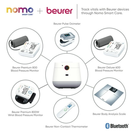 Nomo Smart Care - Smart Care Essential Care Kit - Easy set-up, real-time remote 24/7 caregiver check-in system with 911 dispatch support - Gray