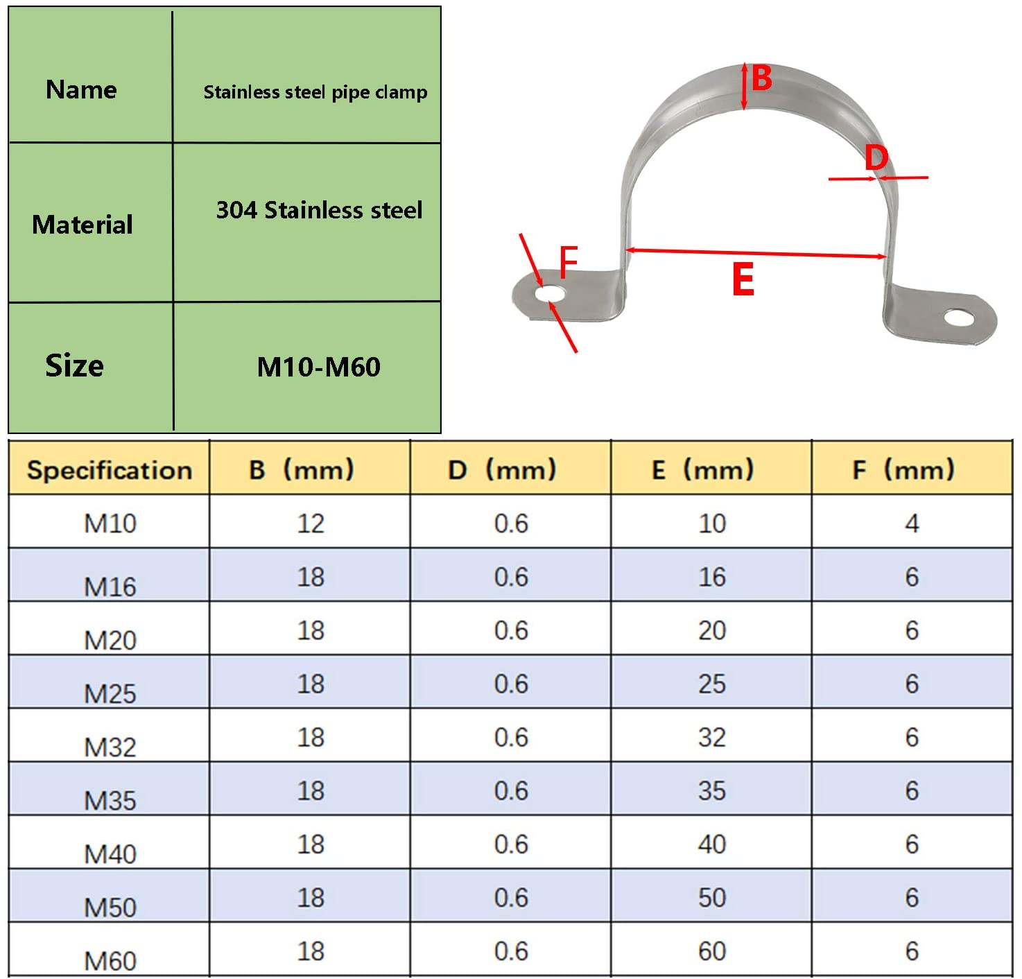 16MM 304 Stainless Steel U-Tube Clamp Connecting Ring Hose Clamp Card ...