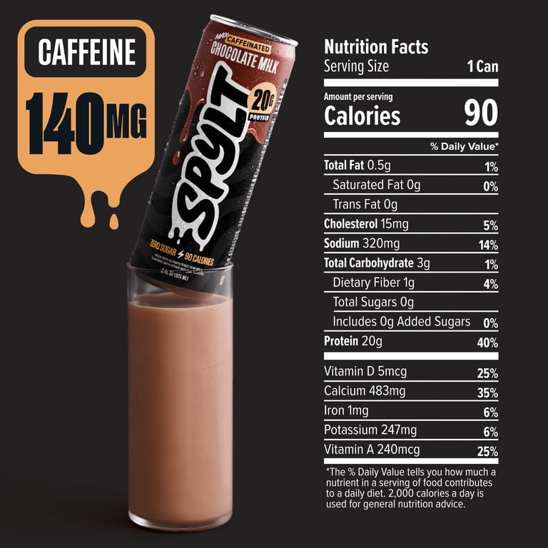true or false alcohol caffeine sugar fats and tobacco all Why to Avoid Mixing Energy Drinks & QuickRx | QuickRx | Diet