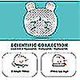 thumbnail image 3 of Muitar Soft Care New Rest Unisex Ear Sleep (bei), 3 of 4