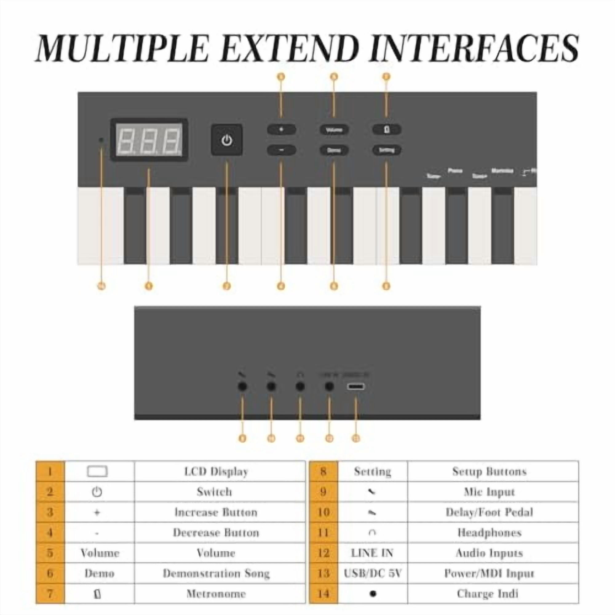 88-Key Portable Digital Piano Keyboard Set with Carry Bag, Sustain Pedal & Headphones - Electronic Keyboard, Lightweight for Beginners and Professionals (88 Key Digital Piano)