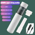 thumbnail image 3 of PureCasa Car Vacuum Portable Plug-in Handheld Vacuum with 120W Power, 14.8ft Corded & Large Suction, Household Slim Lightweight Mini Vacuum Cleaner for Home Vihecle, 1PC, White, 2.2"x2.2"x9.9", 3 of 8