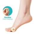 thumbnail image 3 of Promifun Callus Cushions for Bottom of Foot - Round Foam Padding with Water-Resistant Self-Stick Adhesive - Corn Cushions for Toes and Feet, Reduce Pain, Pressure, Friction from Shoes (Beige 32 Count, 3 of 8
