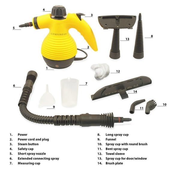 Handheld Steam Cleaner