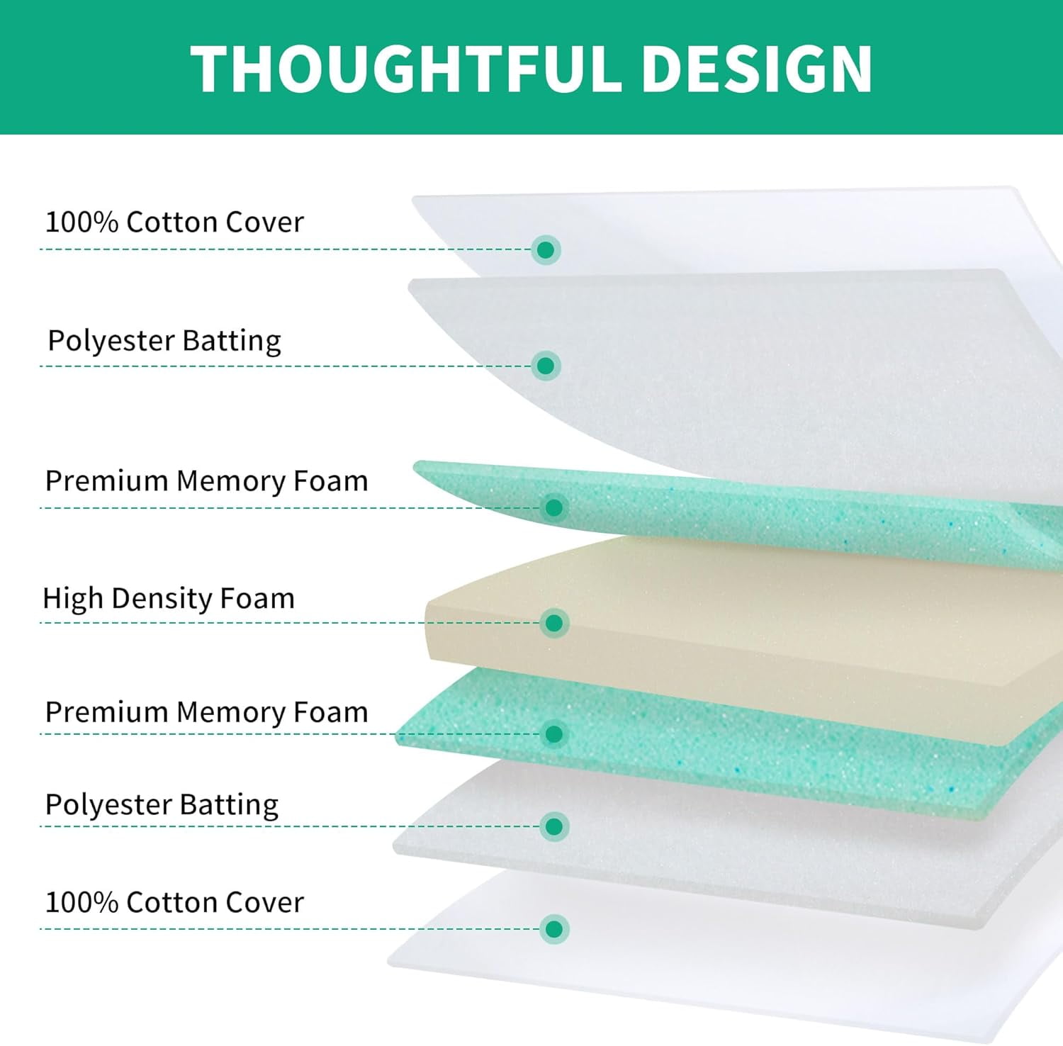 Memory Foam Couch Cushion Replacement, High Density Upholstery Foam Wrapped with Memory Foam & Polyester Batting, Sofa Cushions Inserts with Dacron Fiber Layer,with Removable Cover,6"x24"x27"