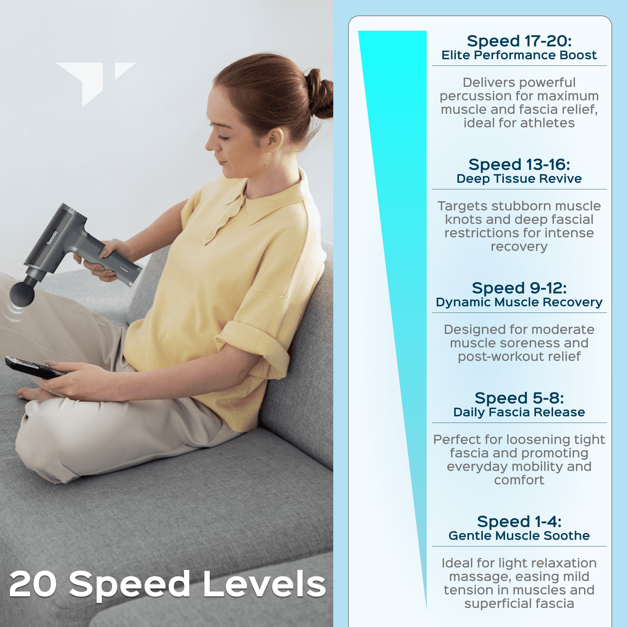 TURONIC Professional Handheld Massage Gun - Deep Tissue Percussion Massager, 20 Speeds, 7 Heads, Quiet, Powerful, Portable, Cordless, Great for Athletes, Personal Use, Shoulder, Foot, Back Body, GM5