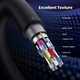 thumbnail image 6 of Short DisplayPort 2.1 Gaming Cable 50cm 54Gbps Speed 16K 8K120hz 4K240hz Resolution for 4090 GPUs And UHBR10 Standard, 6 of 9