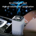 thumbnail image 3 of WKSCLPAI Car Air Purifiers,Portable Air Purifier for Car, Odor Eliminator, Portable Negative Ion Purification, Usb Powered, Compact Size for Car, Office, Travel, 3 of 7