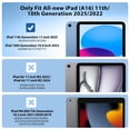 thumbnail image 2 of Funda TimoVo para iPad 11.ª generación de 11 pulgadas 2025 con soporte para lápices, 2 of 9