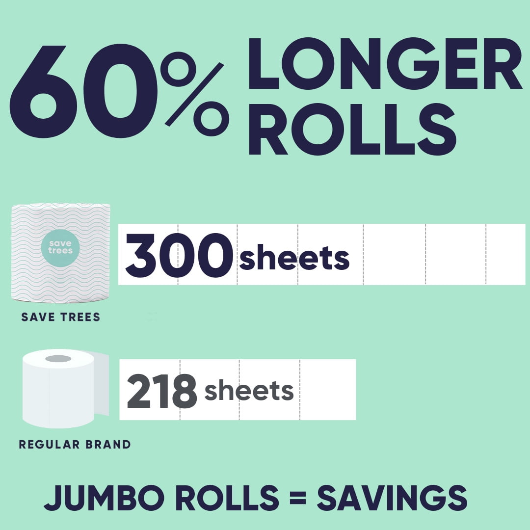 Save Trees Bamboo Toilet Paper - 24 Rolls of Soft, Strong, Eco Friendly Toilet Paper