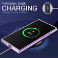 thumbnail image 6 of JETech Case for Samsung Galaxy S24 Ultra 5G, Non-Yellowing Shockproof Bumper Protective Phone Cover, Anti-Scratch Hard PC Back (Purple), 6 of 6