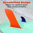 thumbnail image 4 of Soidarity Accesorio trasero Universal para tabla de Surf, tabla de Surf, estabilizador desmontable, tabla de Paddle de repuesto para surf, Deportes acuáticos, 4 of 6