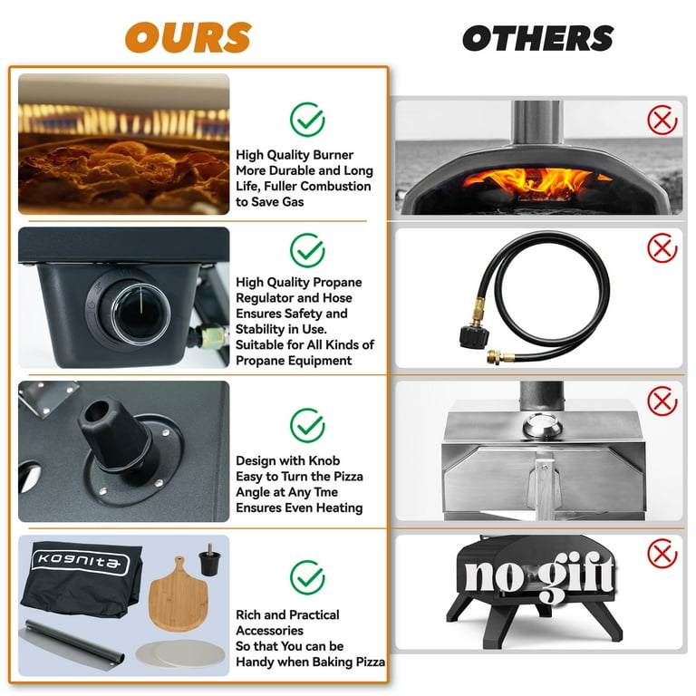 BOAR Portable Gas Pizza Oven with Pizza Peel, 13 Pizza Stone, Pizza  Cutteru0026 Water-Resistant Carry Cover, Black+Gray - Walmart.com