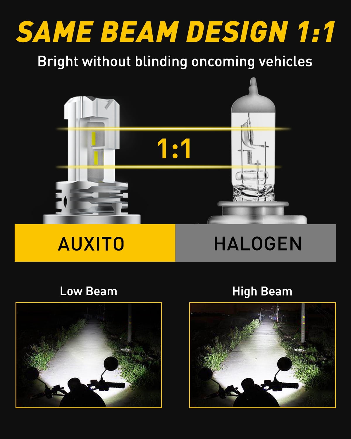 AUXITO-bombilla LED H4 360 para faro delantero de motocicleta