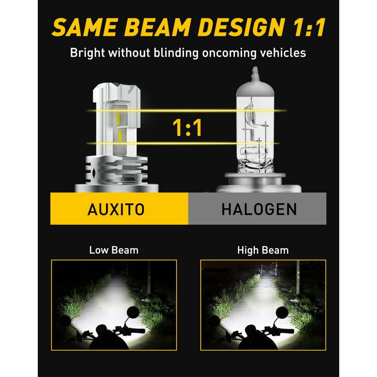AUXITO H4 – ampoule de phare LED CSP sans ventilateur pour voiture moto  9003 LED Hi/Lo