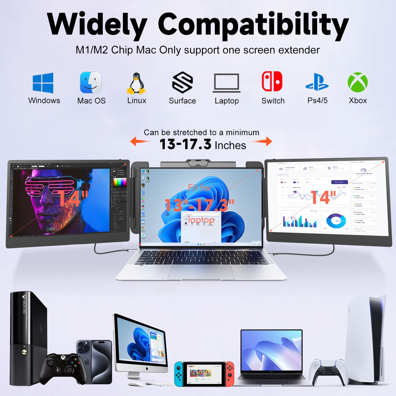 S2 Laptop Screen Extender, 14'' Triple Screen Monitor Extender, 1080P FHD Portable Monitor for Travel/Gaming/Work , HDMI/USB-A/USB-C for Mac/Windows/Chrome, Fits 13''-17.3" Laptops, Plug and Play