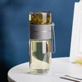 thumbnail image 5 of Botella de té con infusor de vidrio de doble pared, vaso de té con infusor, botella de té portátil para té suelto, taza de té de viaje con colador, taza de té de doble uso, gris, 5 of 5