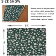 thumbnail image 5 of GZHJMY Placemats Set of 4,Wildflowers Heat-Resistant Non-Slip Double Sided Washable Kitchen Dining Table Mats for Kitchen Table Decoration, 12"x18", 5 of 6