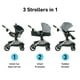 thumbnail image 3 of Graco Modes Nest Travel System, Includes Baby Stroller with Height Adjustable Reversible Seat, Pram Mode, Lightweight Aluminum Frame and SnugRide 35 Lite Elite Infant Car Seat, Norah, 3 of 5