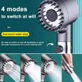 thumbnail image 6 of Sgokeen Shower Head,Filtered High Pressure Shower Head with Three Filter Elements,4 Modes,Gray, 6 of 11