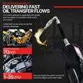 thumbnail image 5 of Lubeworks Oil Gun - 10GPM, 1/2" NPT Inlet, Flexible Nozzle & Locking Trigger, 5 of 5