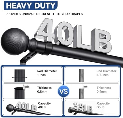 Black Curtain Rods for Windows 66 to 120 Inch(5.5-10ft) - 1'' Diameter Heavy Duty Curtain Rods with Imitation Wood Grain Pattern Finials,Adjustable Decorative Curtain Rods Set,28-120''