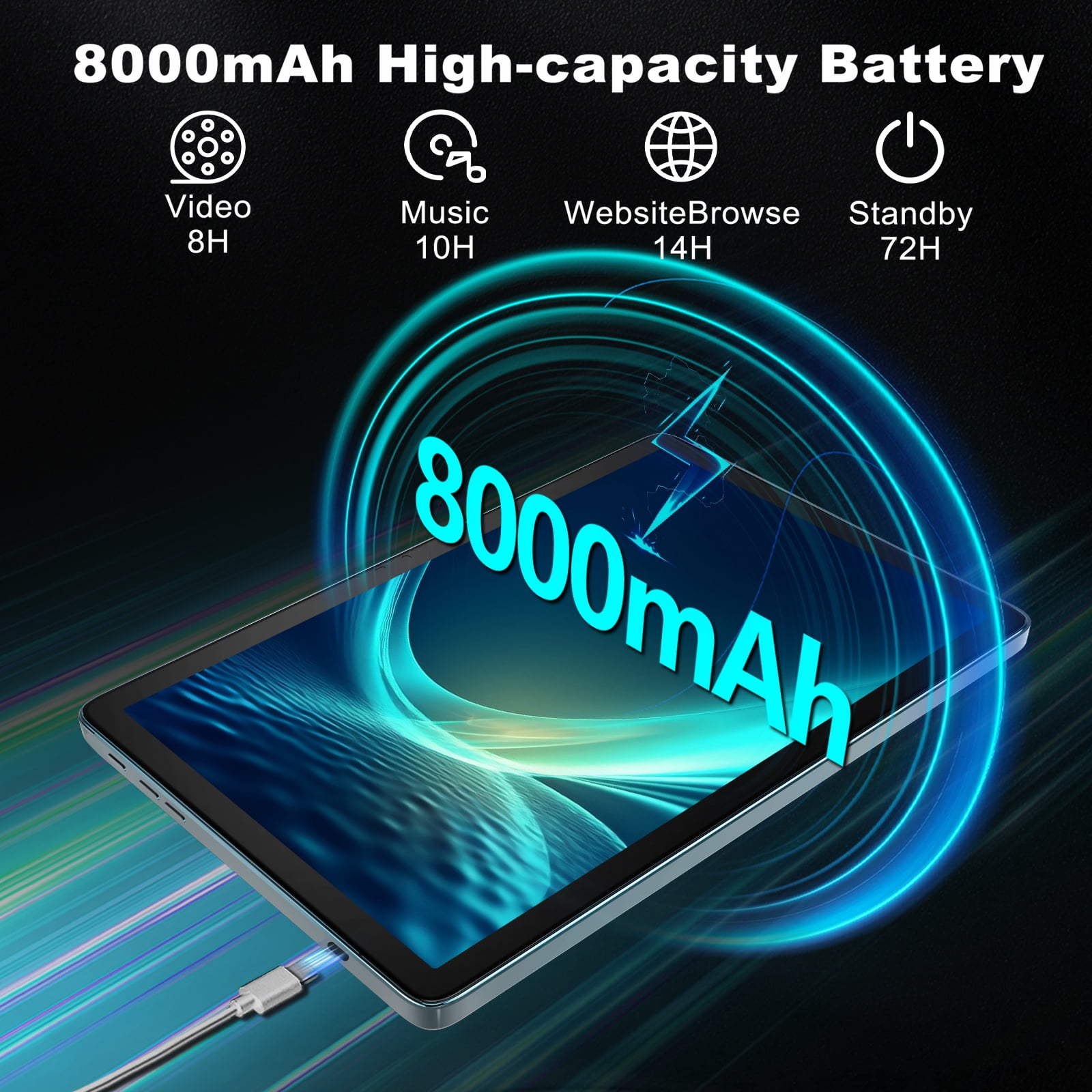 Android 14 Tablet, 10 Inch HD IPS Display, 12GB RAM, 128GB ROM, 1TB Expand, Octa-Core, 8000mAh Battery, 5G WiFi