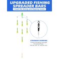thumbnail image 3 of BLUEWING 18" Upgraded Fishing Spreader Bar Port Walker Offshore Trolling Spreader Bar with 9" Bulb Squids and 316 Stainless Steel Rod for Wahoo Tuna Marlin Mahi Mahi, Yellow/Green, 3 of 8