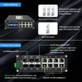 thumbnail image 3 of Conmutador Ethernet Hereta De Fibra Industrial Poe+ De 8 Puertos 10/100/1000Base-T + 4 Puertos 1.25G Sfp + 2 Puertos 10G Basado En Sr/Lr Sfp+ Conmutador Gigabit No Administrado Salida Poe De 240 W Ful, 3 of 5