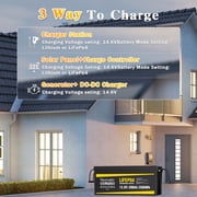 12V 200Ah LiFePO4 Lithium Battery, Built-in 200A BMS, 15000+ Deep Cycles, 2560W Max Pow, Perfect for RV, Solar, Marine, Off-Grid Energy Storage